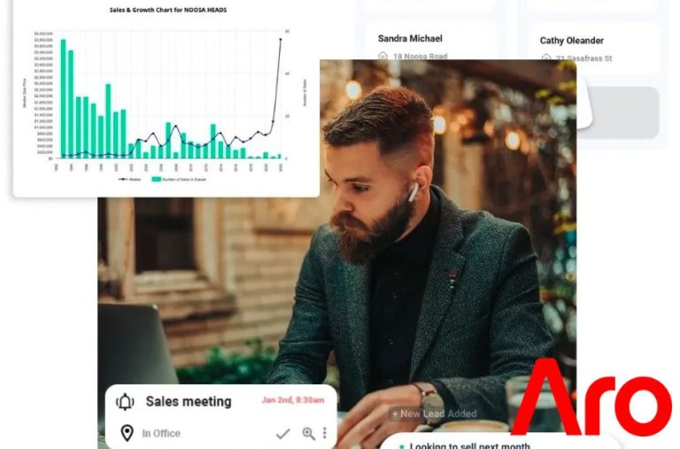 Engaging Websites for Property Management Teams