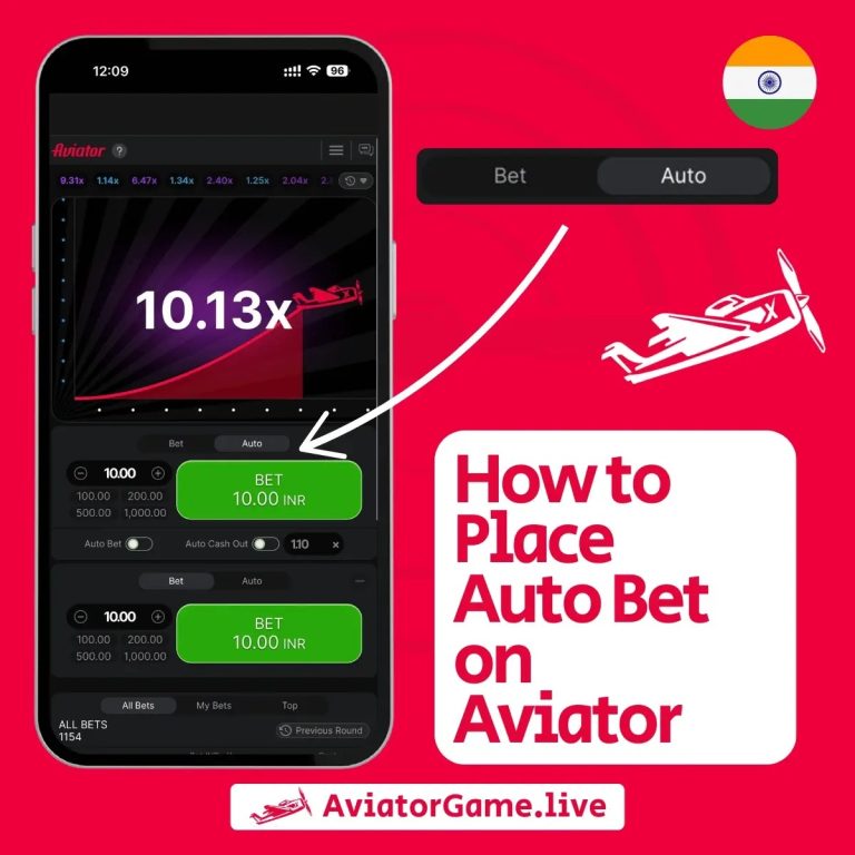 Soaring to winnings: a guide to the Aviator-style game by Spribe