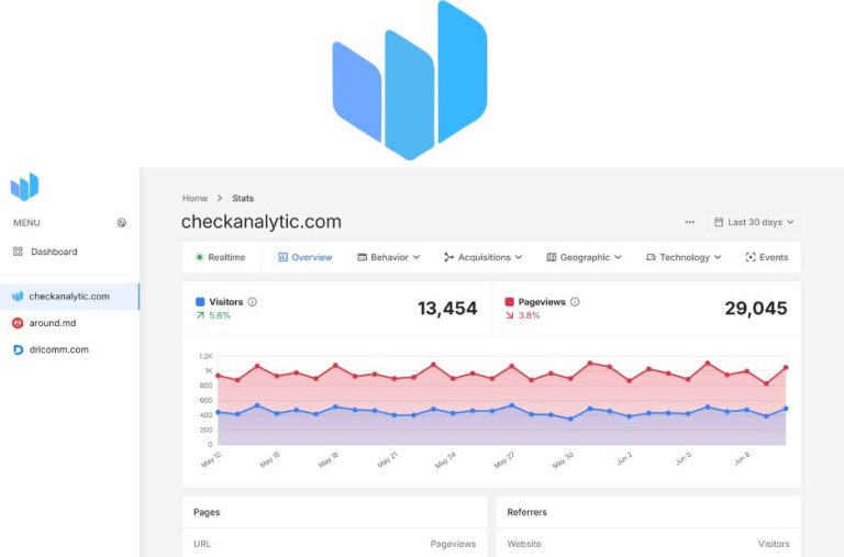 Discovering a Privacy Friendly Analytics Tool Without Compromise