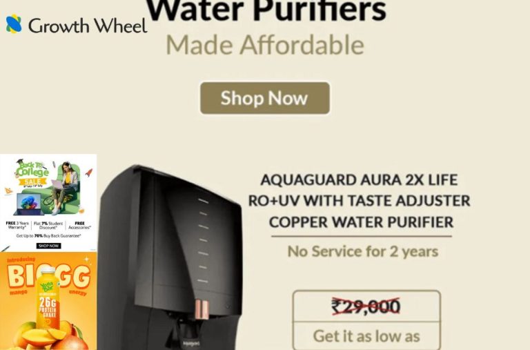 How to accelerate sales with a focused ecommerce growth plan