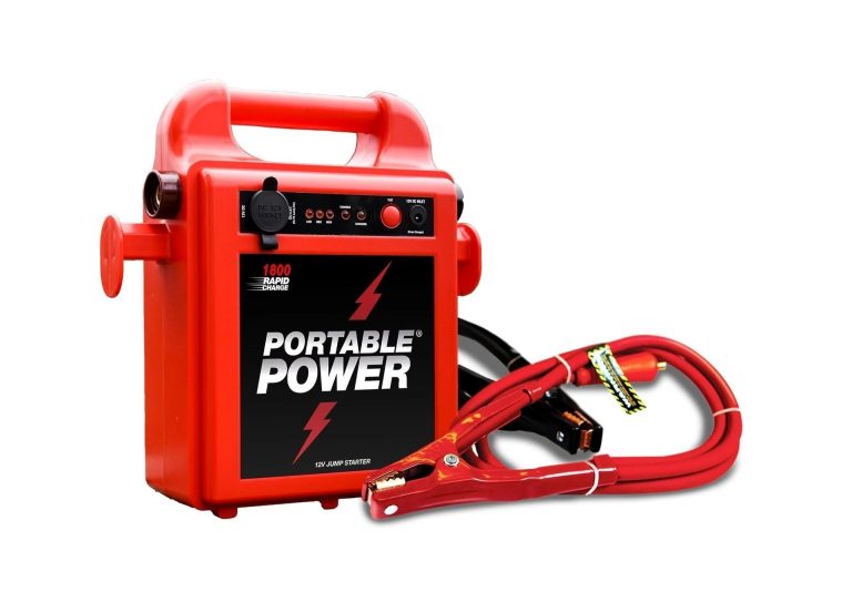 Trusted automotive starter solutions you can rely on Trusted automotive starter solutions you can rely on