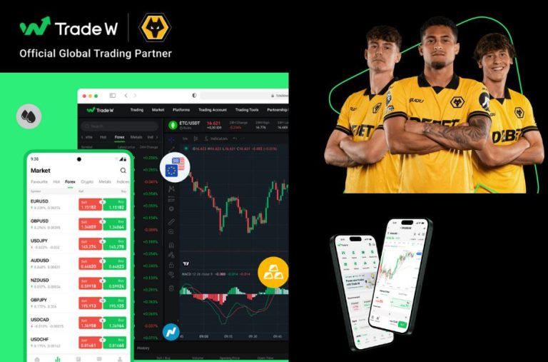 Choosing the Right Market Account for Confident Trading