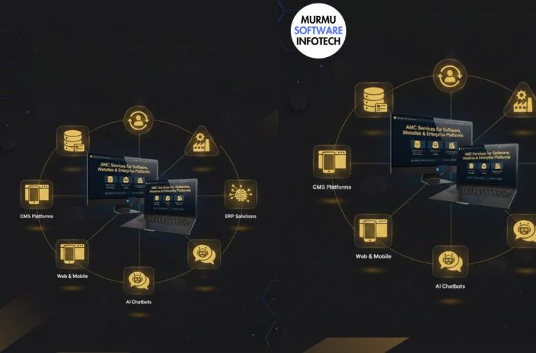 Elevate Your Digital Experience with Expert Sitecore Talent