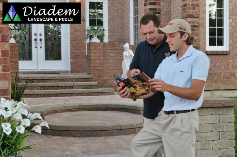 Trusted Landscape Services in Cambridge ON