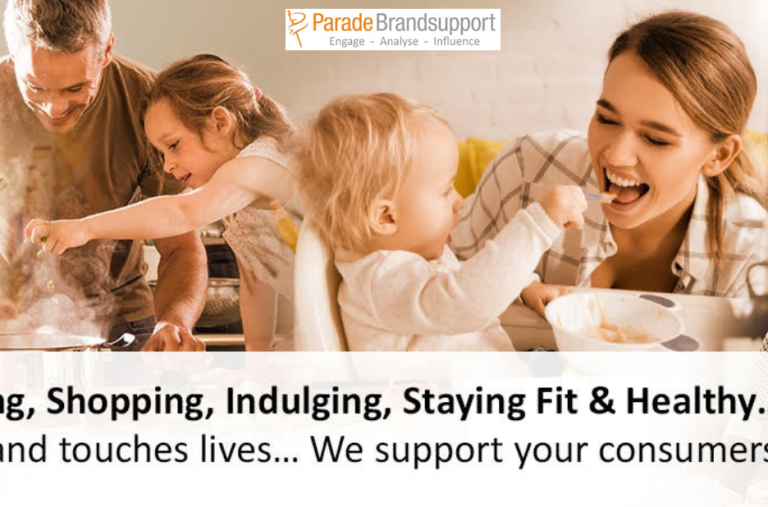 Boost Your Food Brand Social Presence with Smart Management