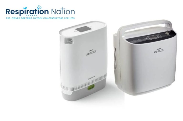 Smart, budget-friendly compact device buying guide