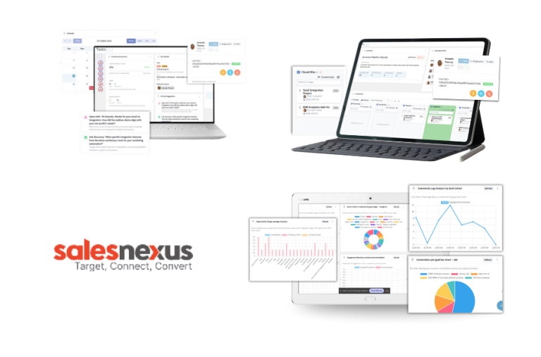 Top Sales Pipeline Tracking Software to Boost Your B2B Sales Efficiency and Revenue Growth