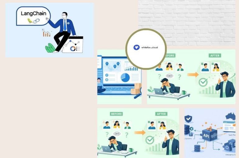 Custom Logistics Software Development And Integration for Streamlined Operations and Scalable Solutions