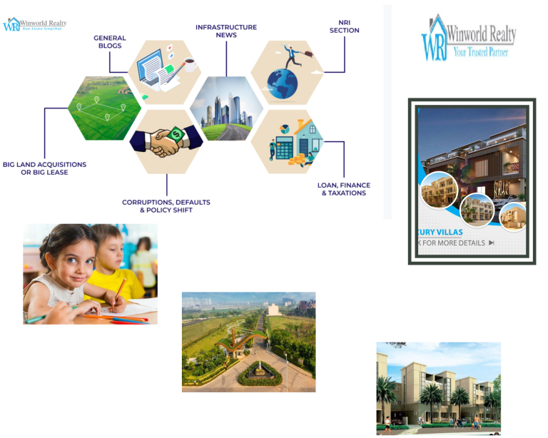 Unique Educational Property For Sale: A Thoughtful Investment Opportunity