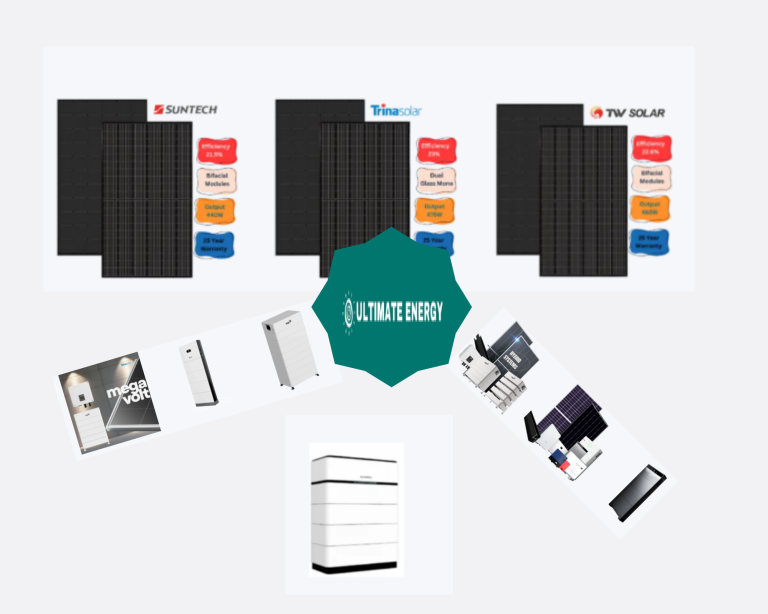 Powering your home with solar energy: a practical guide