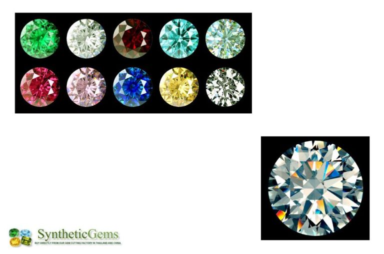 Gems In Their Raw Form: Exploring CZ Rough Stones