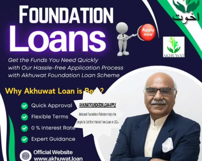 Empowering communities through microfinance: a trusted model for change