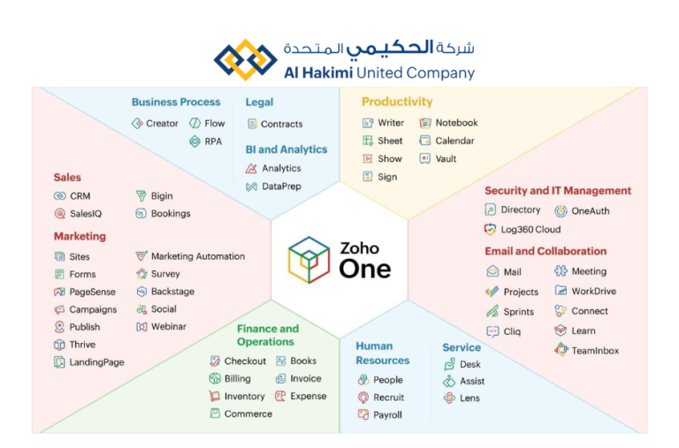 Partnering for success with microsoft solutions in the region