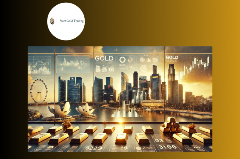 Smart Strategies for Short-Term Gold Trading Success Smart Strategies for Short-Term Gold Trading Success