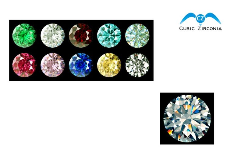 Radiant CZ: A Practical Guide to Choosing Sparkle and Value
