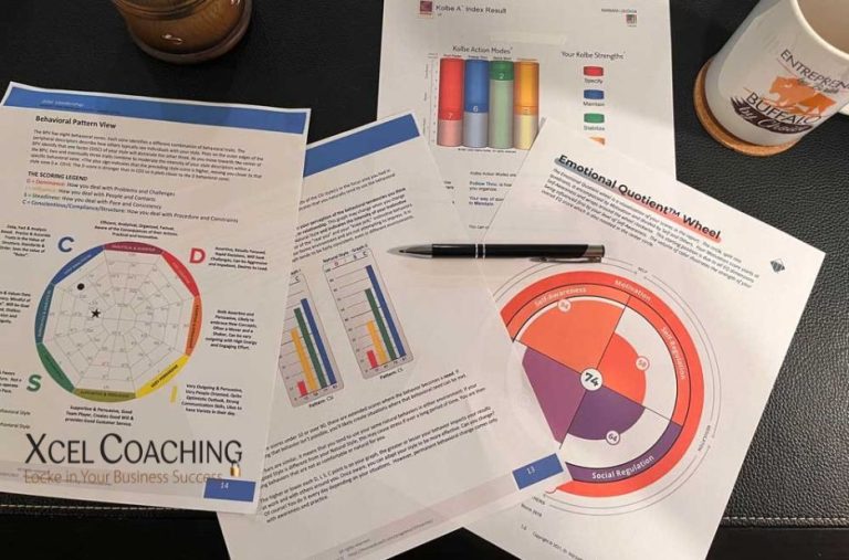 Smart Steps to Booking Business Coaching Sessions