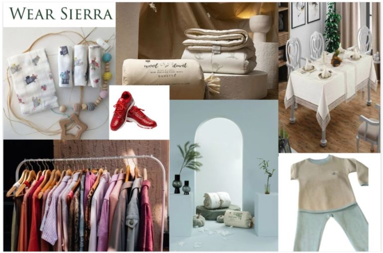 Affordable Women’s Clothing USA: Stylish and Budget-Friendly Fashion Online