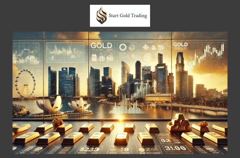 Understanding How CFDs on Gold Work for Investors