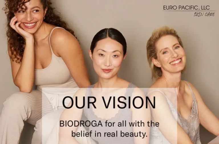 Biodroga Anti Age Cell Formula Benefits and Skin Care Solutions for Youthful Skin