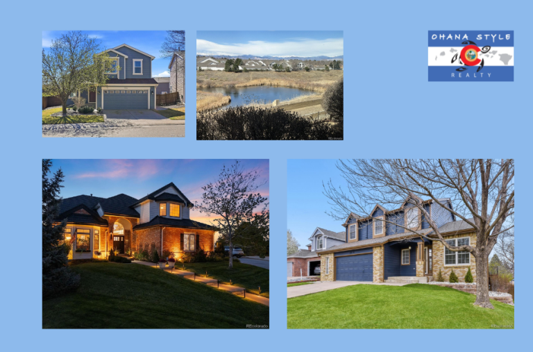 Littleton CO Commercial Real Estate for Sale – Find Your Ideal Property Today