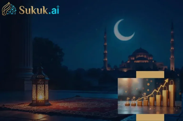 Innovative Islamic Finance Platform for Seamless Digital Transformation and Regulatory Compliance Innovative Islamic Finance Platform for Seamless Digital Transformation and Regulatory Compliance