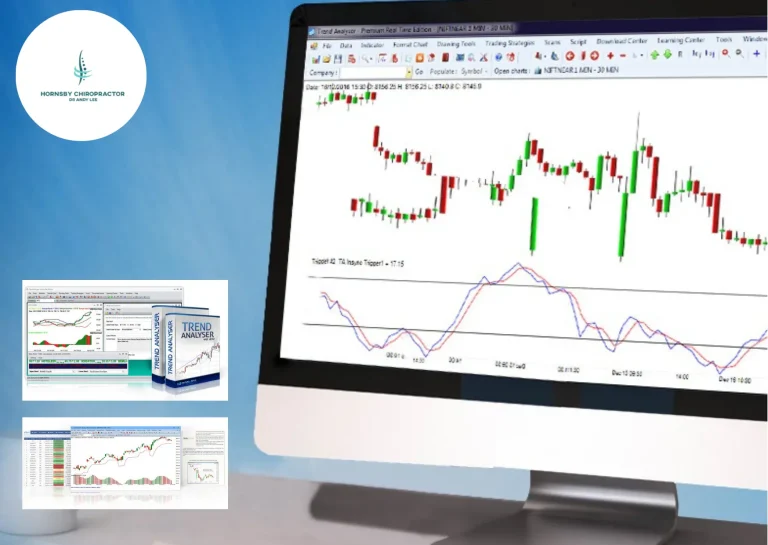 Top Best Charting Software for Accurate Market Analysis and Smarter Trading
