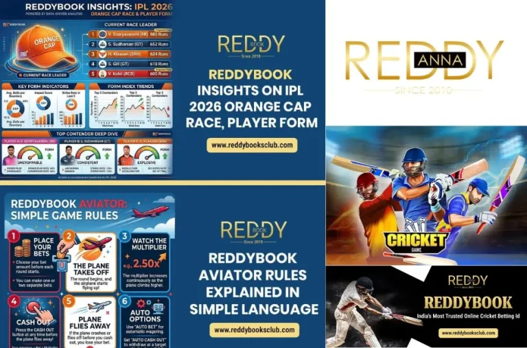 Reddy Anna Club: Ultimate Online Gaming and Sports Betting Platform Guide Reddy Anna Club: Ultimate Online Gaming and Sports Betting Platform Guide
