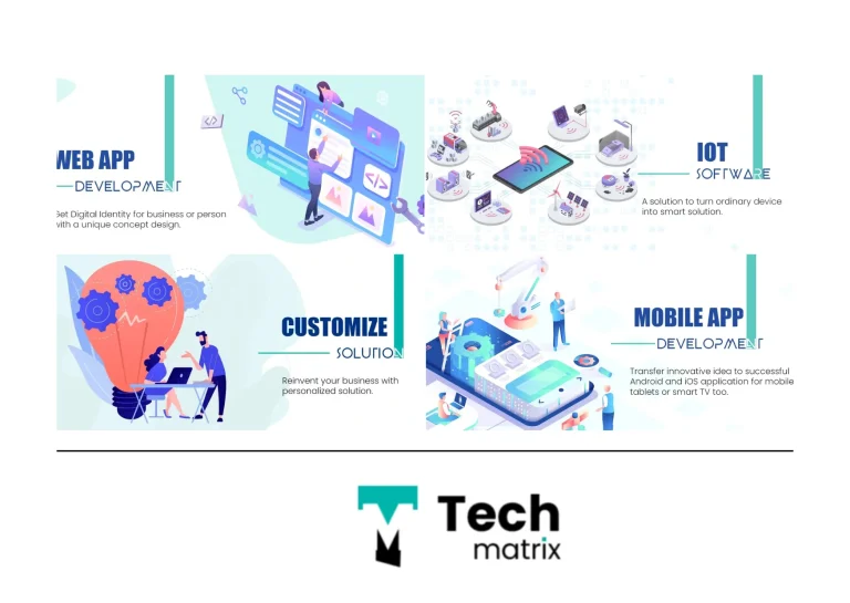 Expert Custom Web Application Development Rajkot for Scalable Business Solutions