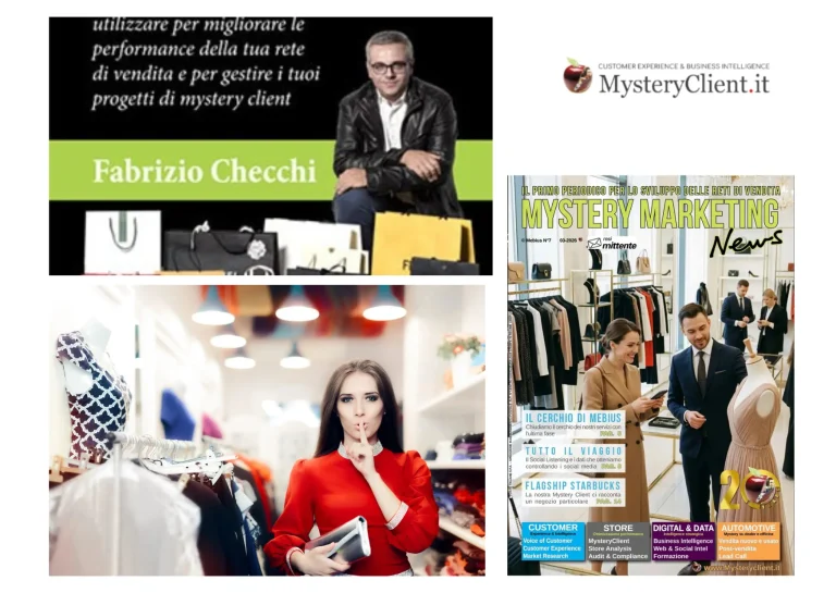 Comprehensive Store Performance Audit to Optimize Retail Operations and Enhance Customer Experience
