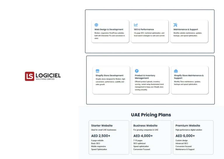 Expert WordPress Website Development for Flexible and Scalable Online Solutions Expert WordPress Website Development for Flexible and Scalable Online Solutions