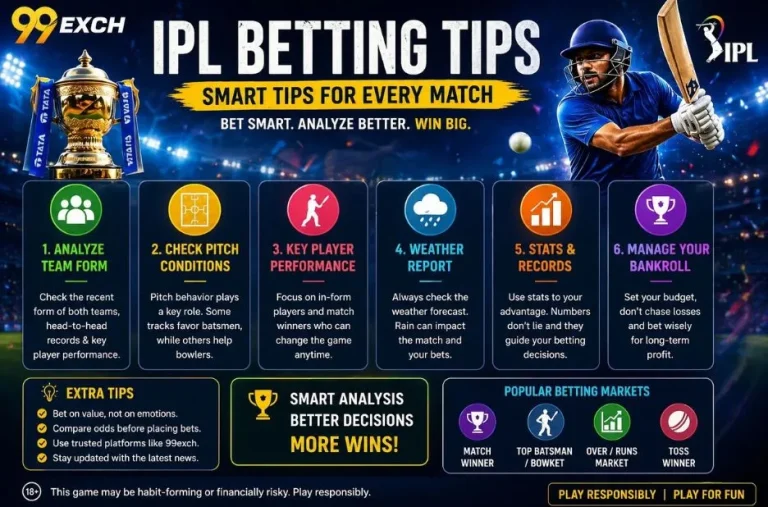 Essential Checklist for Maximizing Your Experience on 99exch Live Betting Platform