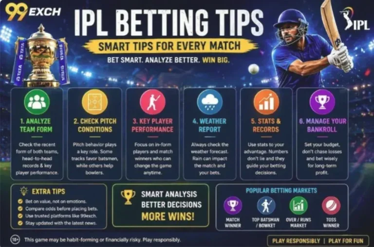 Discover Play99exch: Your Go-To Platform for Seamless Local Sports Betting and Casino Fun Discover Play99exch: Your Go-To Platform for Seamless Local Sports Betting and Casino Fun