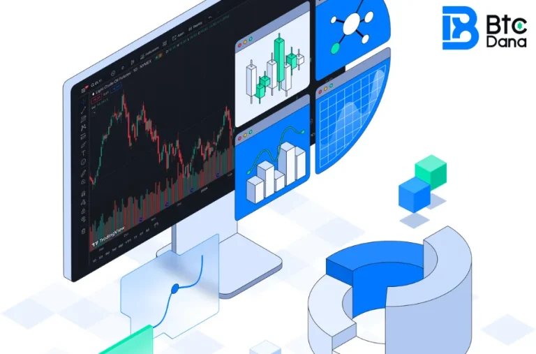 Experience Reliable Trading Practice with a Trusted Forex Demo Platform at Btcdana