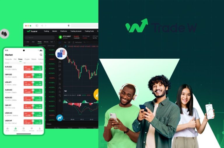 MT4 Trading Platform Guide for Confident Execution | Tradewill MT4 Trading Platform Guide for Confident Execution | Tradewill
