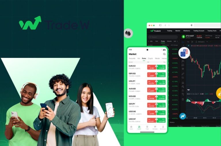 Tradewill Guest Post: Currency Trading Software for Smarter Market Insights Tradewill Guest Post: Currency Trading Software for Smarter Market Insights